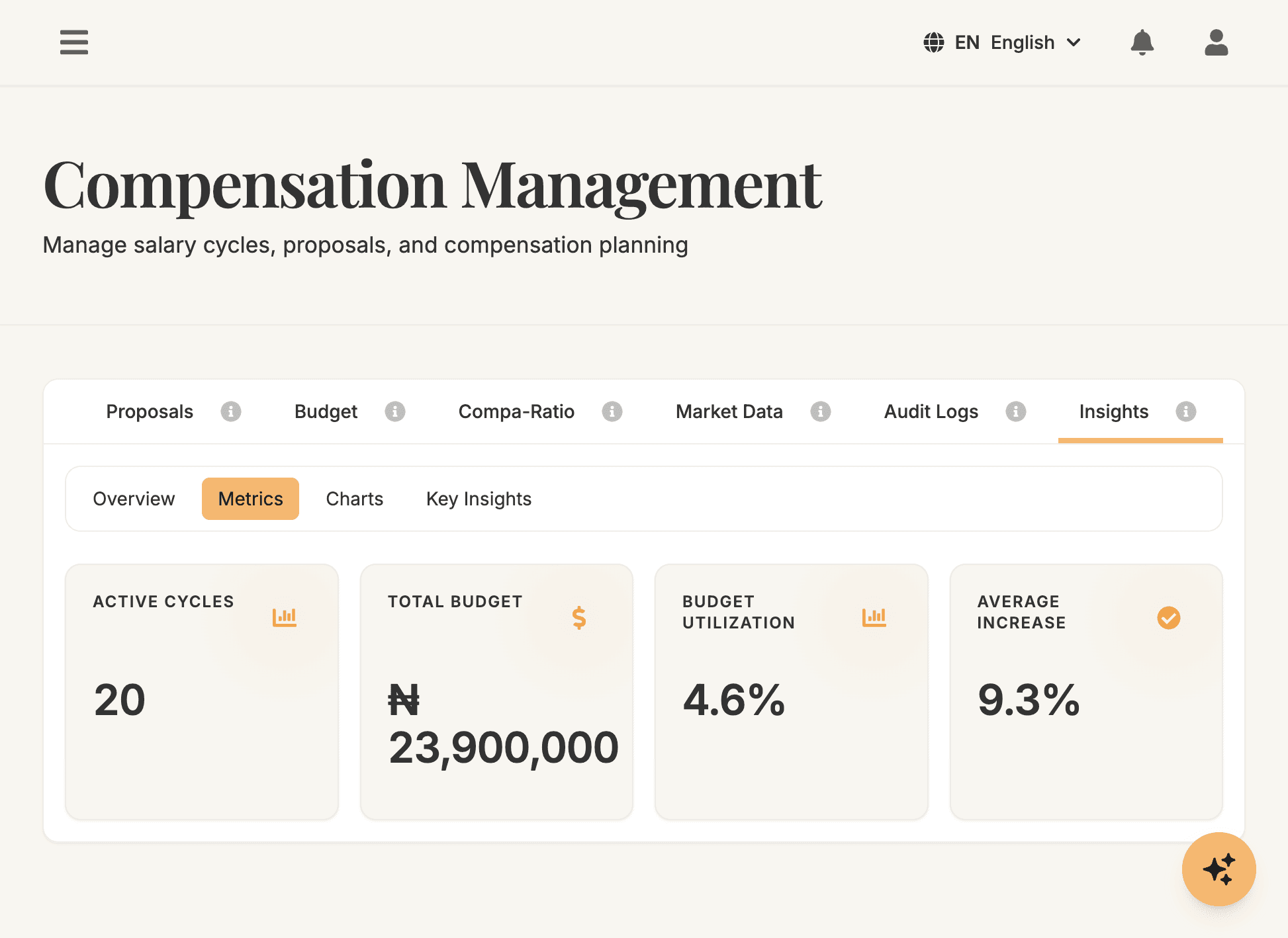 لوحة نظرة عامة التعويضات - مقاييس رئيسية وبطاقات KPI وتحليلات عدالة واتجاهات.