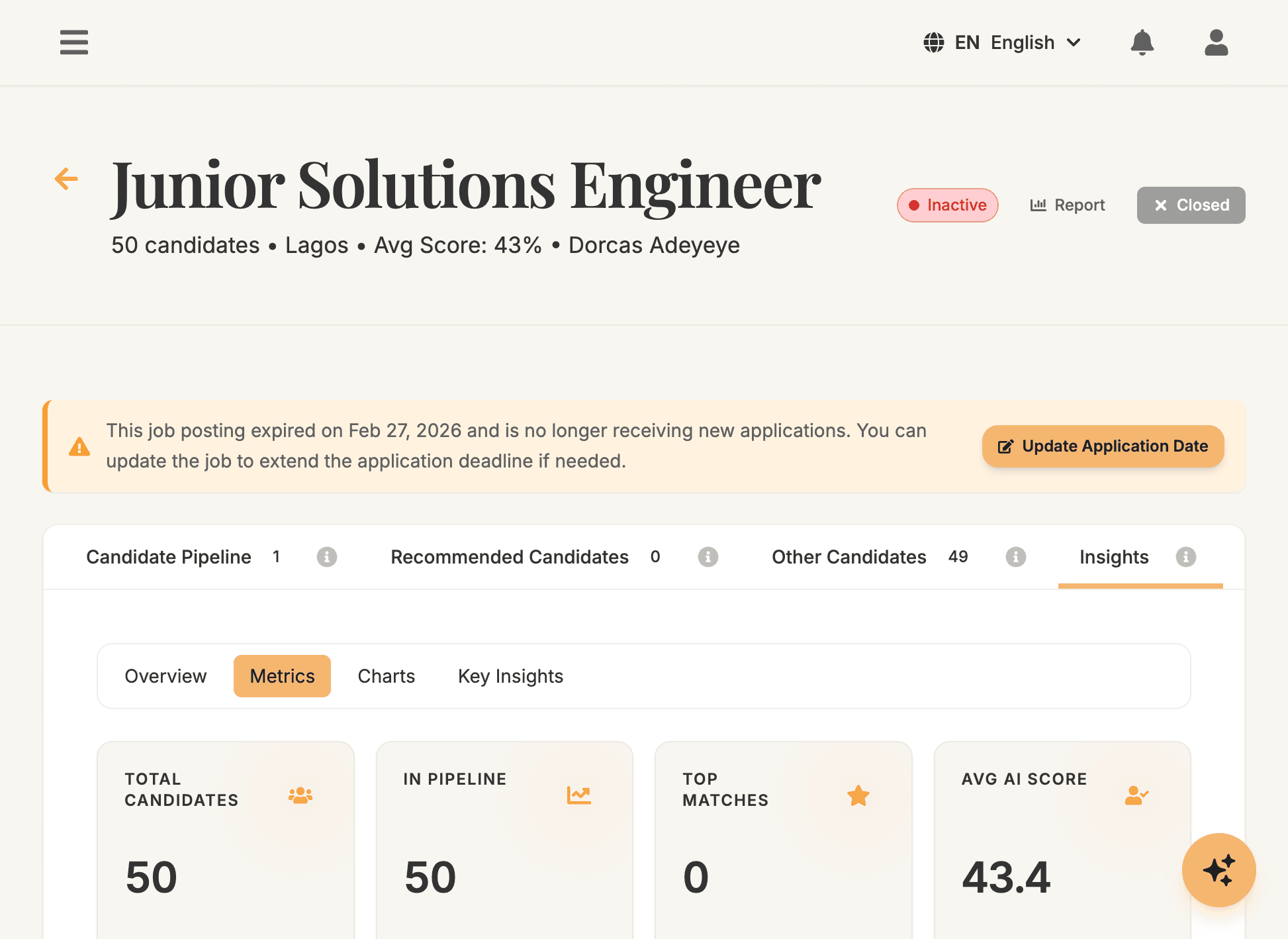 Candidate Insights Dashboard